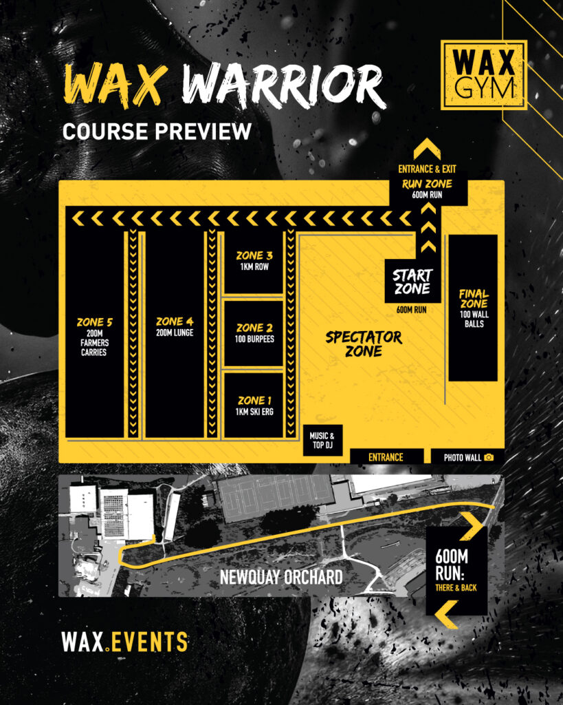 WAX Warrior ≫ Hybrid Fitness Race